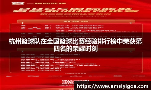 杭州篮球队在全国篮球比赛经验排行榜中荣获第四名的荣耀时刻