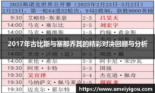 2017年古比斯与塞那乔其的精彩对决回顾与分析